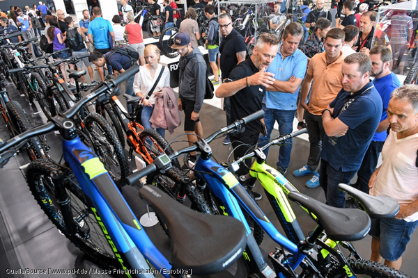 EUROBIKE Konzept